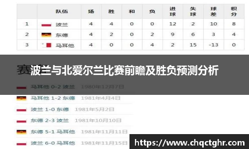 波兰与北爱尔兰比赛前瞻及胜负预测分析