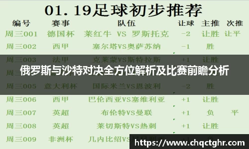 俄罗斯与沙特对决全方位解析及比赛前瞻分析